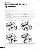 Предварительный просмотр 68 страницы Pioneer VSX-520 Operating Instructions Manual