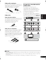 Предварительный просмотр 73 страницы Pioneer VSX-520 Operating Instructions Manual