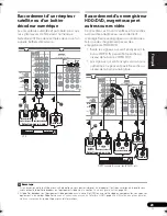 Предварительный просмотр 75 страницы Pioneer VSX-520 Operating Instructions Manual