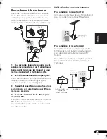 Предварительный просмотр 77 страницы Pioneer VSX-520 Operating Instructions Manual