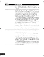 Предварительный просмотр 102 страницы Pioneer VSX-520 Operating Instructions Manual