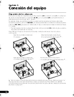 Предварительный просмотр 120 страницы Pioneer VSX-520 Operating Instructions Manual