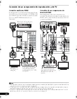 Предварительный просмотр 126 страницы Pioneer VSX-520 Operating Instructions Manual