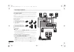 Preview for 8 page of Pioneer VSX-521-K Quick Start Manual