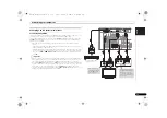 Preview for 11 page of Pioneer VSX-521-K Quick Start Manual