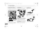 Preview for 14 page of Pioneer VSX-521-K Quick Start Manual