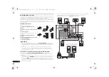 Preview for 26 page of Pioneer VSX-521-K Quick Start Manual