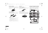 Preview for 28 page of Pioneer VSX-521-K Quick Start Manual