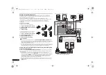 Preview for 44 page of Pioneer VSX-521-K Quick Start Manual