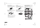 Preview for 46 page of Pioneer VSX-521-K Quick Start Manual