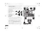 Preview for 62 page of Pioneer VSX-521-K Quick Start Manual