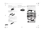 Preview for 64 page of Pioneer VSX-521-K Quick Start Manual