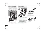 Preview for 68 page of Pioneer VSX-521-K Quick Start Manual