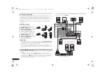 Preview for 116 page of Pioneer VSX-521-K Quick Start Manual