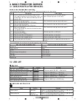 Preview for 9 page of Pioneer VSX-521-K Service Manual