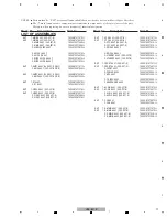 Preview for 11 page of Pioneer VSX-521-K Service Manual