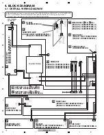 Preview for 14 page of Pioneer VSX-521-K Service Manual