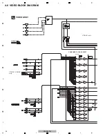 Preview for 24 page of Pioneer VSX-521-K Service Manual