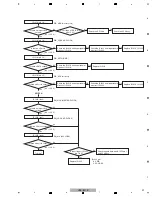 Preview for 31 page of Pioneer VSX-521-K Service Manual