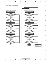 Preview for 33 page of Pioneer VSX-521-K Service Manual