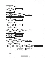 Preview for 35 page of Pioneer VSX-521-K Service Manual