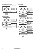 Preview for 38 page of Pioneer VSX-521-K Service Manual