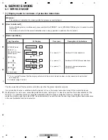 Preview for 48 page of Pioneer VSX-521-K Service Manual