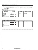 Preview for 50 page of Pioneer VSX-521-K Service Manual