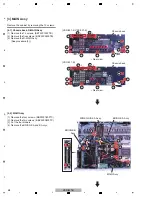 Preview for 58 page of Pioneer VSX-521-K Service Manual