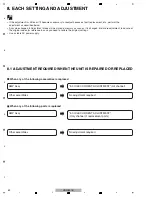 Preview for 62 page of Pioneer VSX-521-K Service Manual