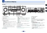 Preview for 6 page of Pioneer VSX-522-K Operating Instructions Manual