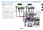 Preview for 15 page of Pioneer VSX-522-K Operating Instructions Manual