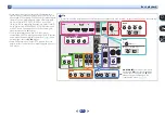 Preview for 21 page of Pioneer VSX-522-K Operating Instructions Manual