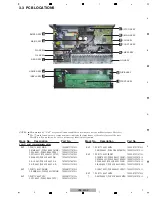 Preview for 7 page of Pioneer VSX-523-K Service Manual