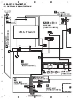 Preview for 8 page of Pioneer VSX-523-K Service Manual