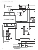 Preview for 14 page of Pioneer VSX-523-K Service Manual