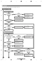 Preview for 18 page of Pioneer VSX-523-K Service Manual