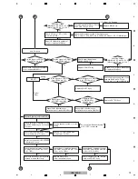 Preview for 19 page of Pioneer VSX-523-K Service Manual