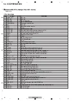 Preview for 24 page of Pioneer VSX-523-K Service Manual