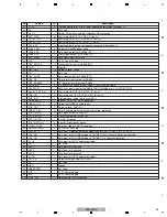 Preview for 25 page of Pioneer VSX-523-K Service Manual