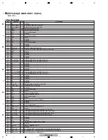 Preview for 26 page of Pioneer VSX-523-K Service Manual