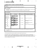 Preview for 27 page of Pioneer VSX-523-K Service Manual