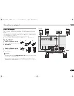 Предварительный просмотр 11 страницы Pioneer VSX-524-K Operating Instructions Manual