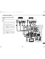 Предварительный просмотр 15 страницы Pioneer VSX-524-K Operating Instructions Manual