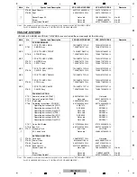 Preview for 3 page of Pioneer VSX-527-K Service Manual