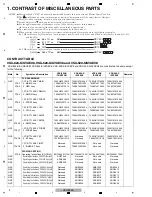 Предварительный просмотр 2 страницы Pioneer VSX-529-K Service Manual