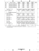 Предварительный просмотр 3 страницы Pioneer VSX-529-K Service Manual