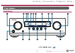 Preview for 8 page of Pioneer VSX-534 Instruction Manual