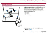 Preview for 16 page of Pioneer VSX-534 Instruction Manual