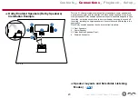 Preview for 20 page of Pioneer VSX-534 Instruction Manual